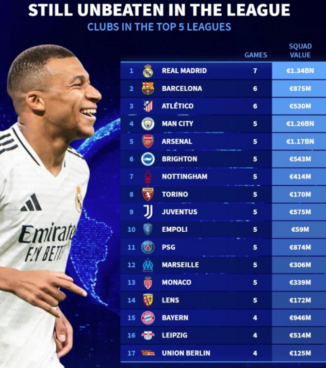 这个地中海 这个地中海